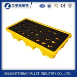 พล็อตรั่วไหลของ HDPE